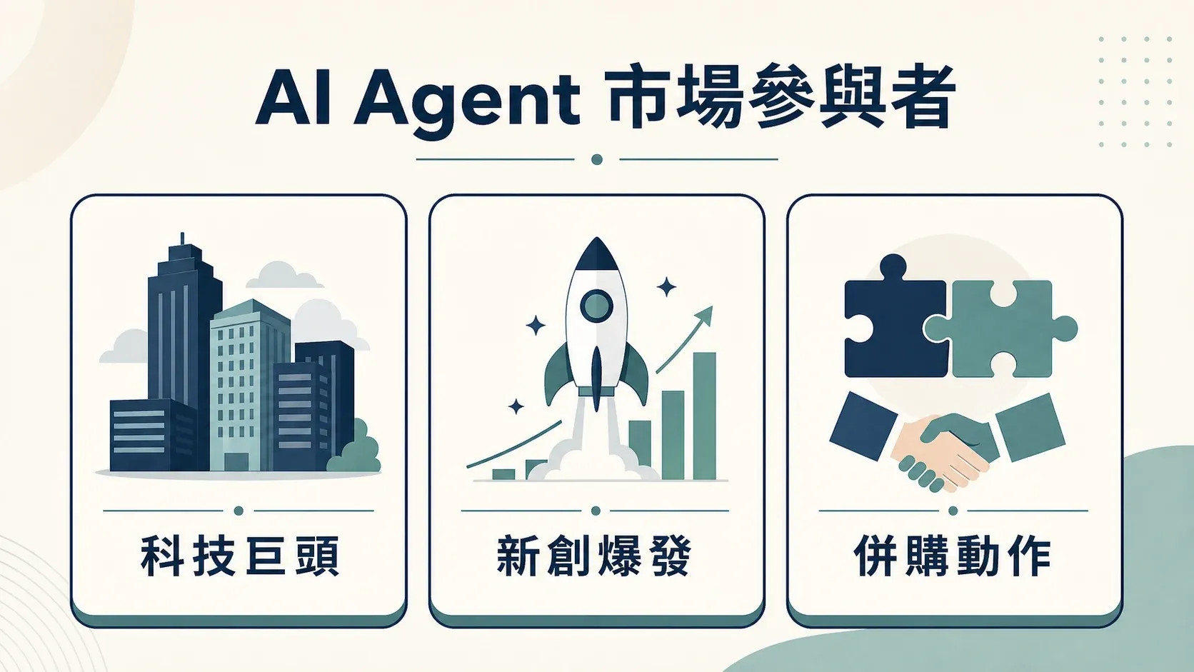 ai-agent-market-participants-overview.png
