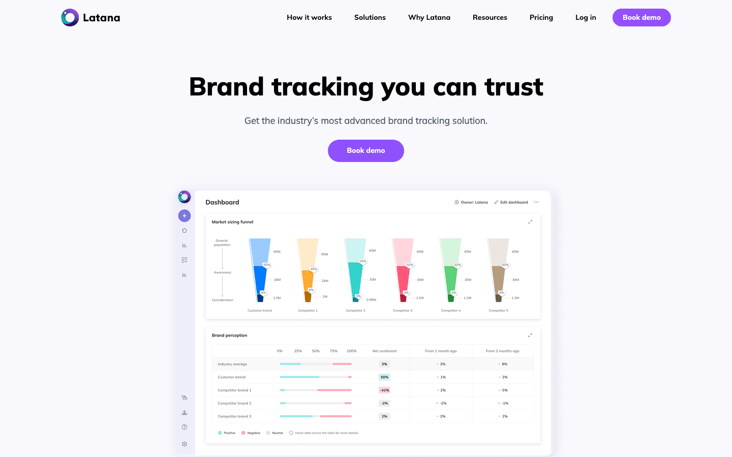 005_latana_homepage.png