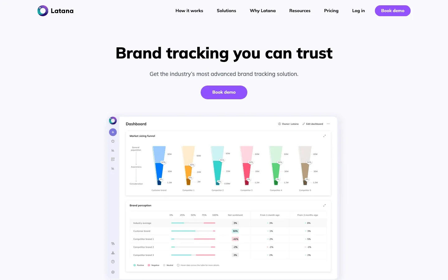 005_latana_homepage.png
