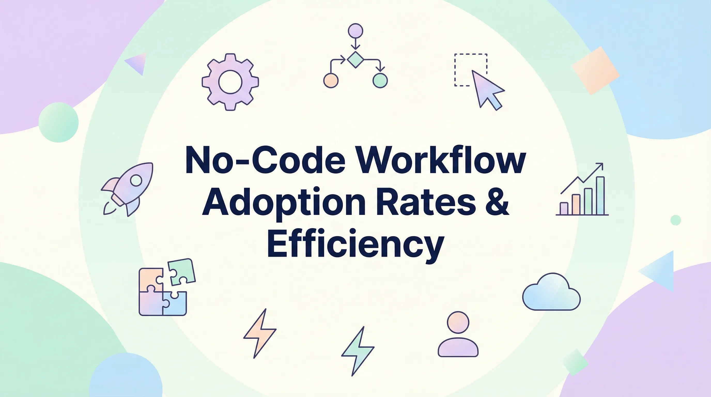 No-Code-työnkulkujen käyttöönottoasteet ja tehokkuus vuonna 2026