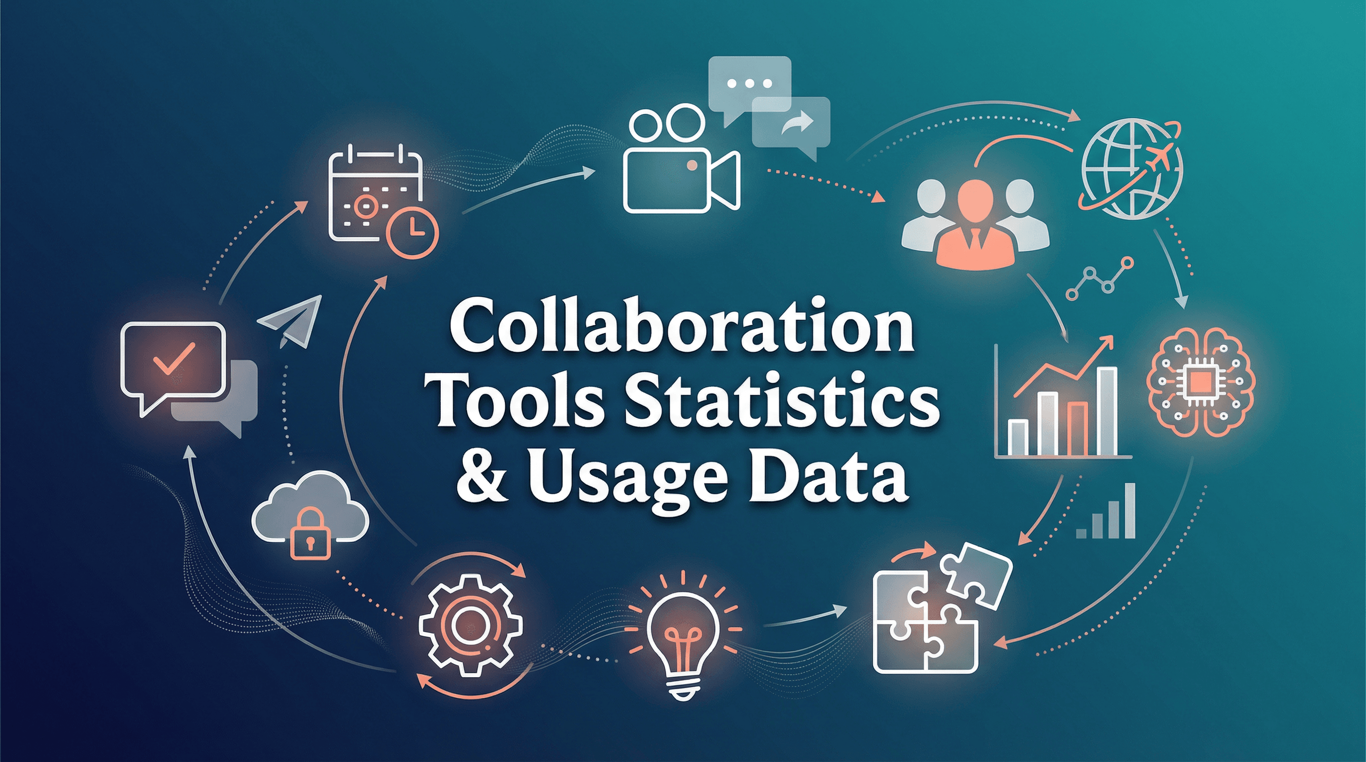 נתונים וסטטיסטיקות על כלי שיתוף פעולה לשנת 2026