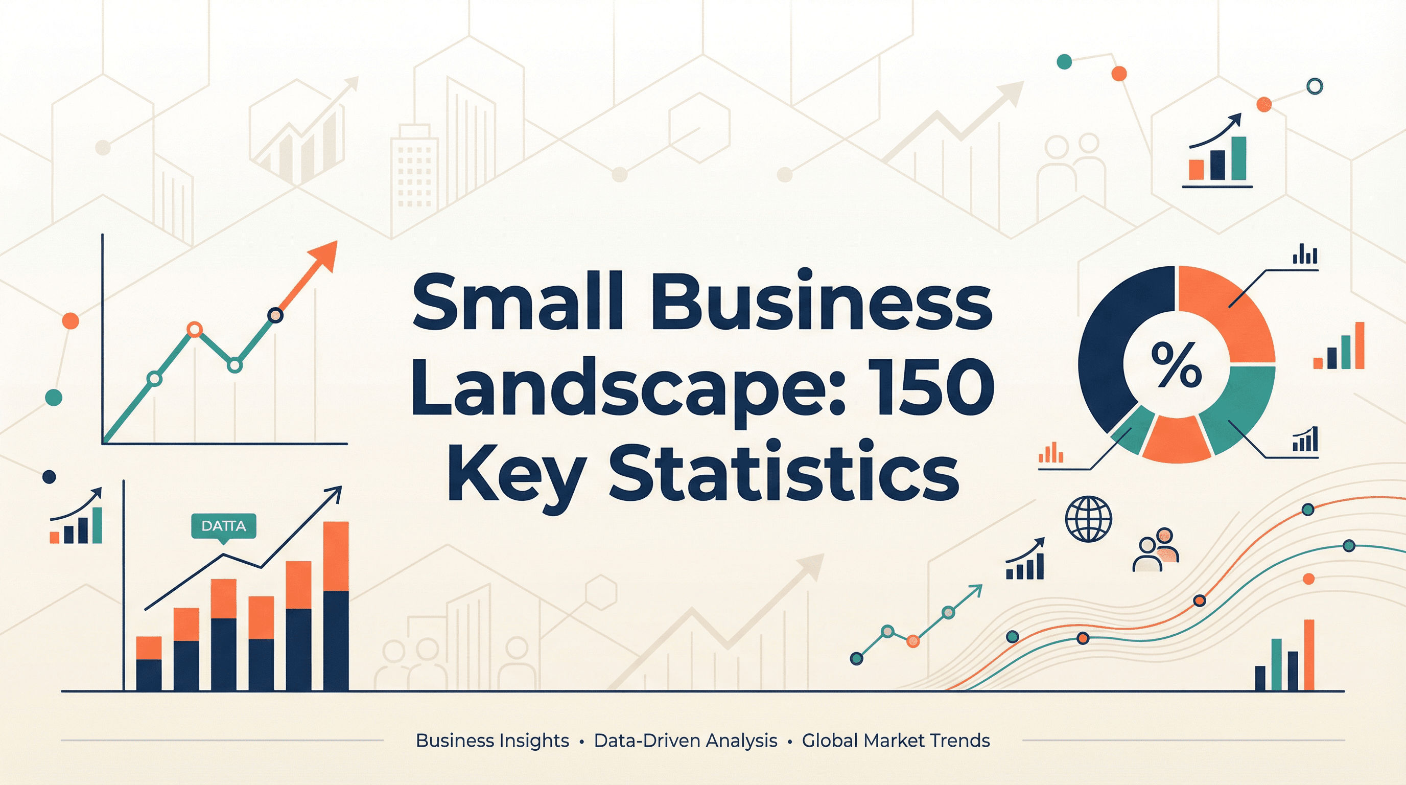 Small Business Landscape: 150 Key Statistics