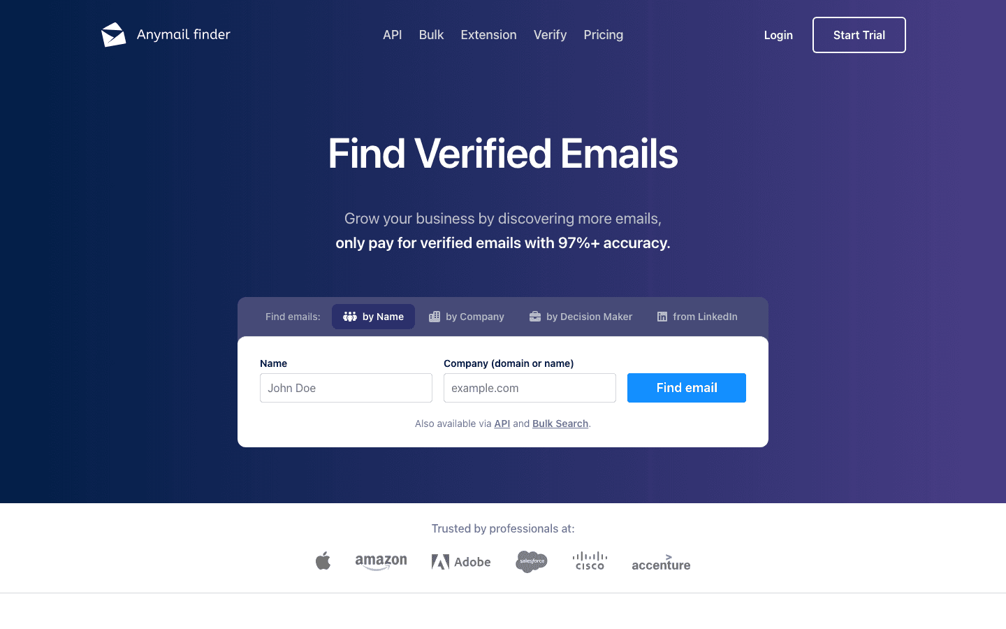 anymailfinder