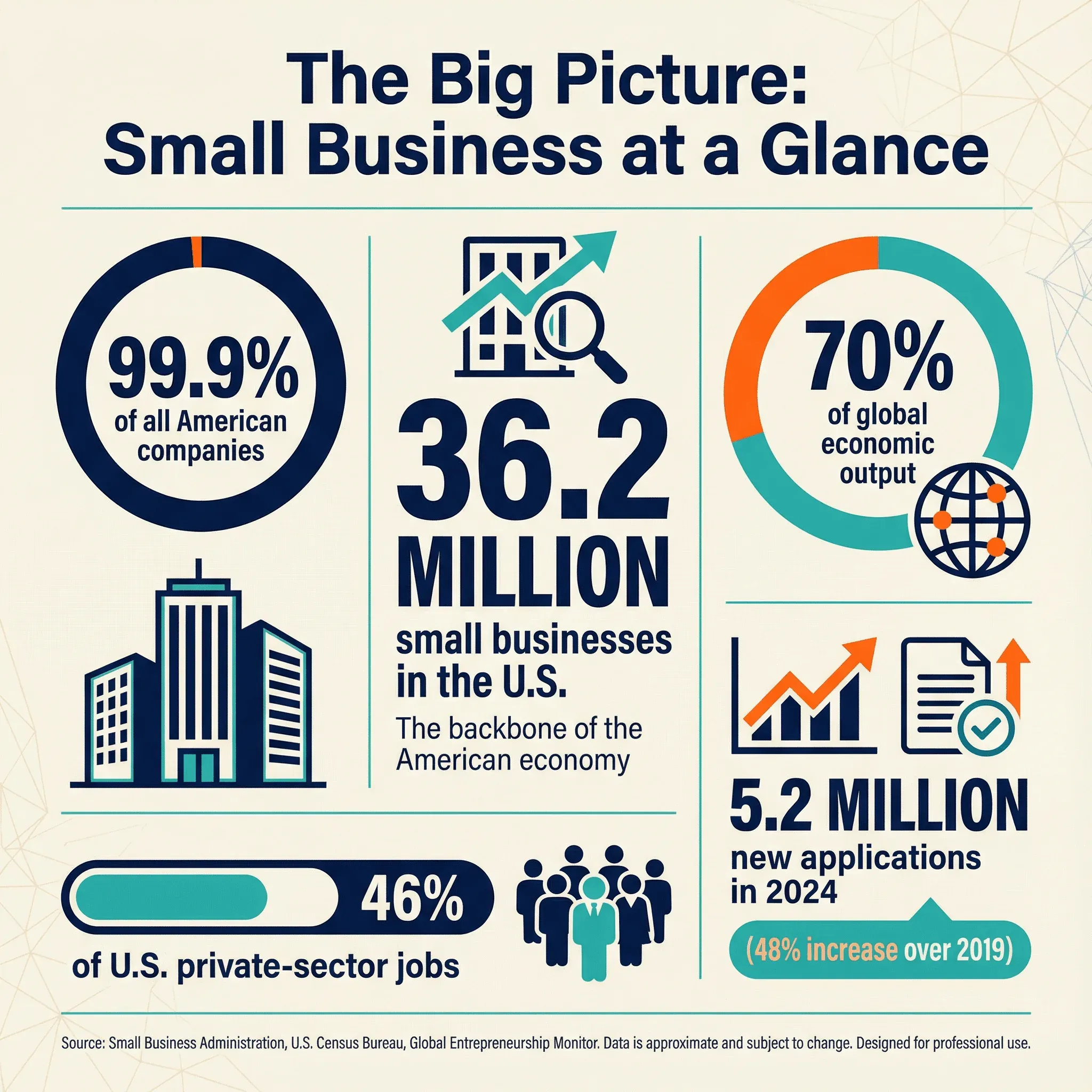 01_big_picture.png