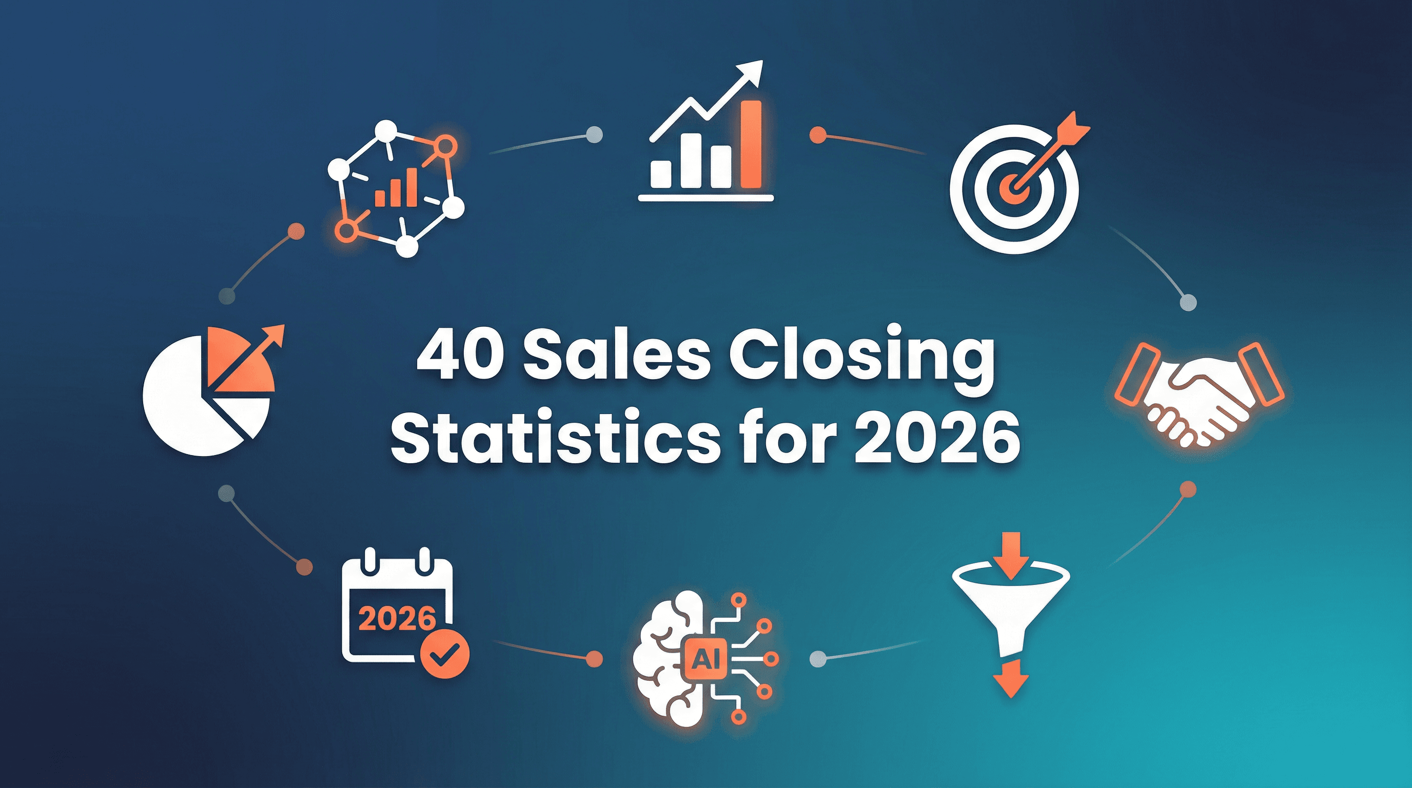 40 Sales Closing Statistics You Need to Know in 2026