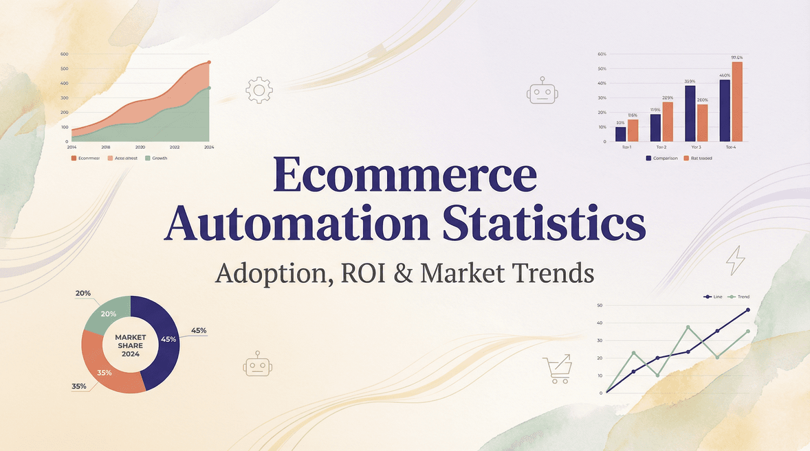מגמות באוטומציה של מסחר אלקטרוני: נתונים מרכזיים ותובנות