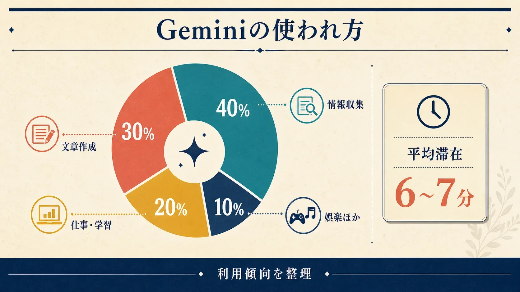 02_usage_statistics_compressed.png