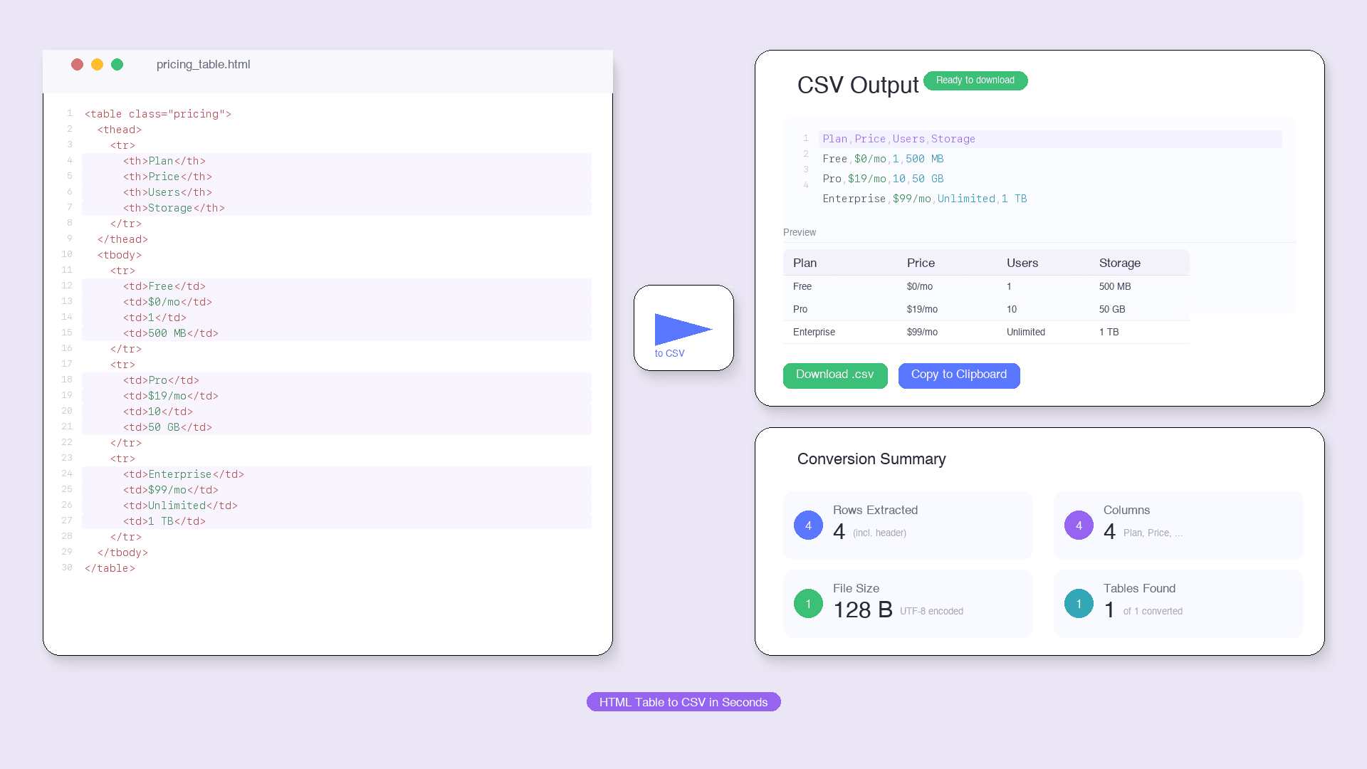 01_html_to_csv.png