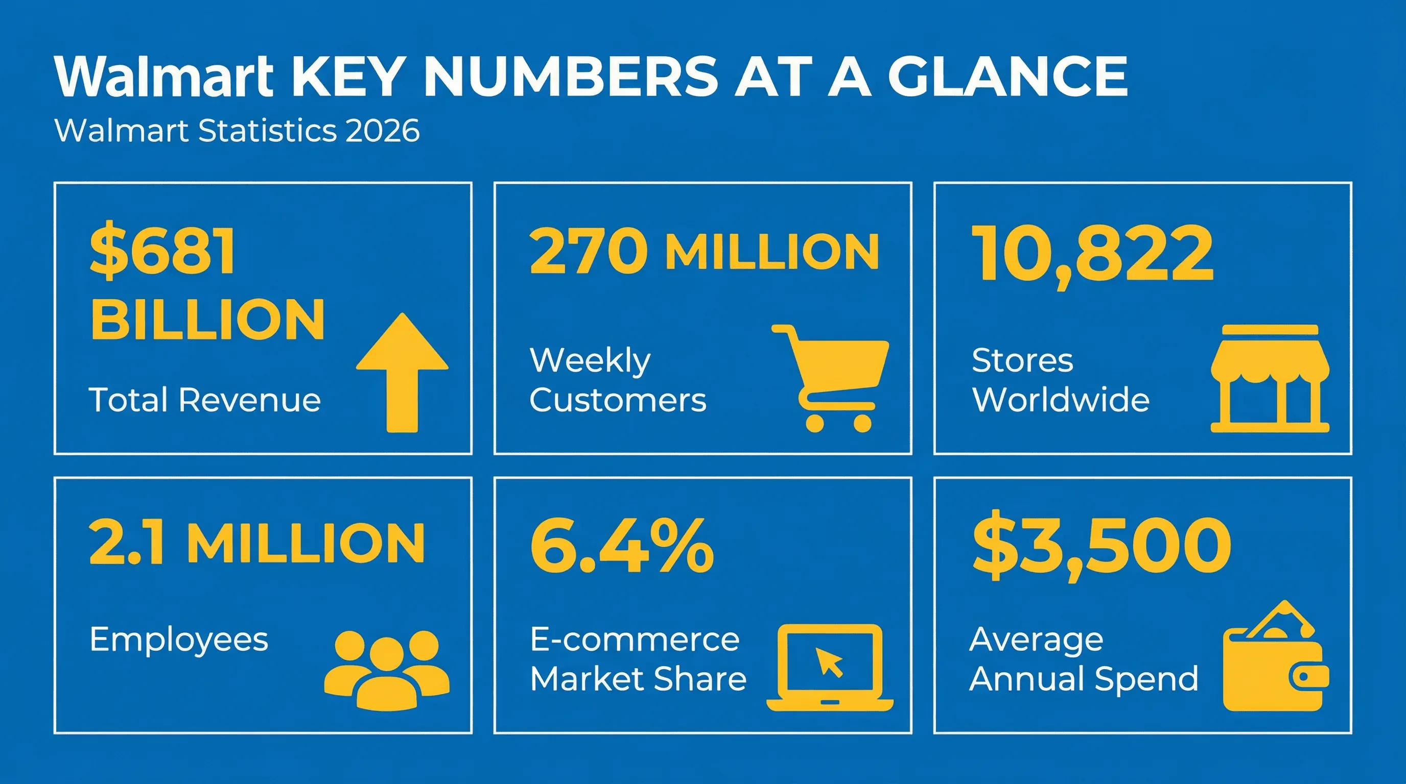 01_key_numbers_dashboard.png