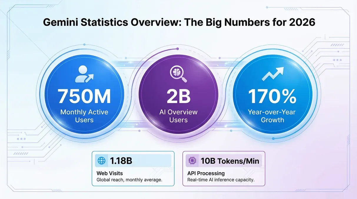 01_statistics_overview_compressed.png