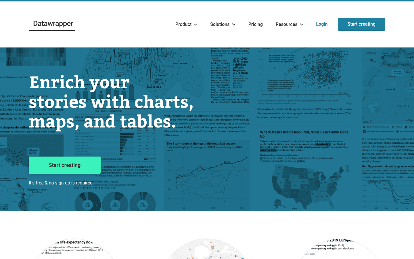 028_datawrapper_homepage.png