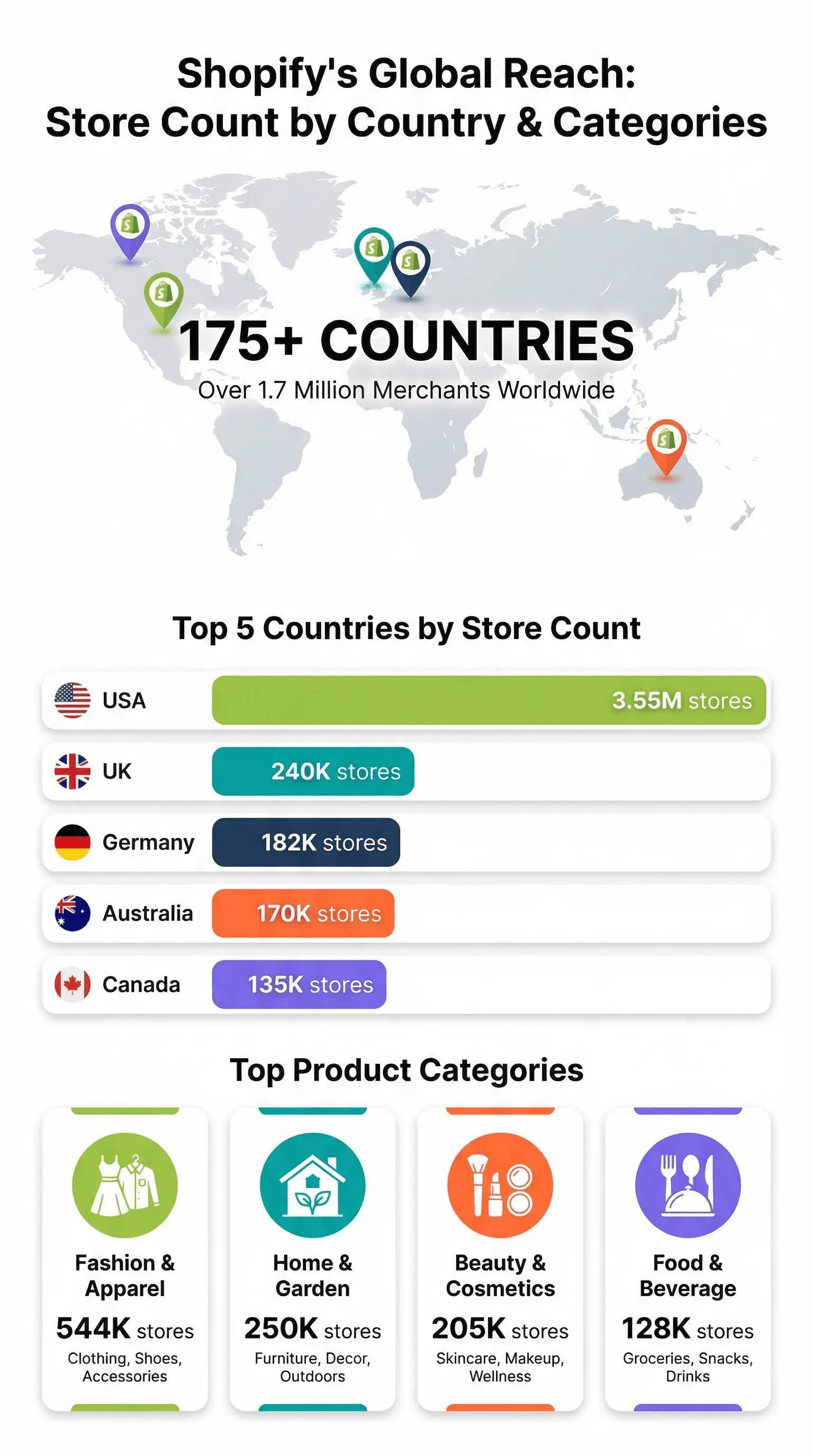 02-global-reach.png