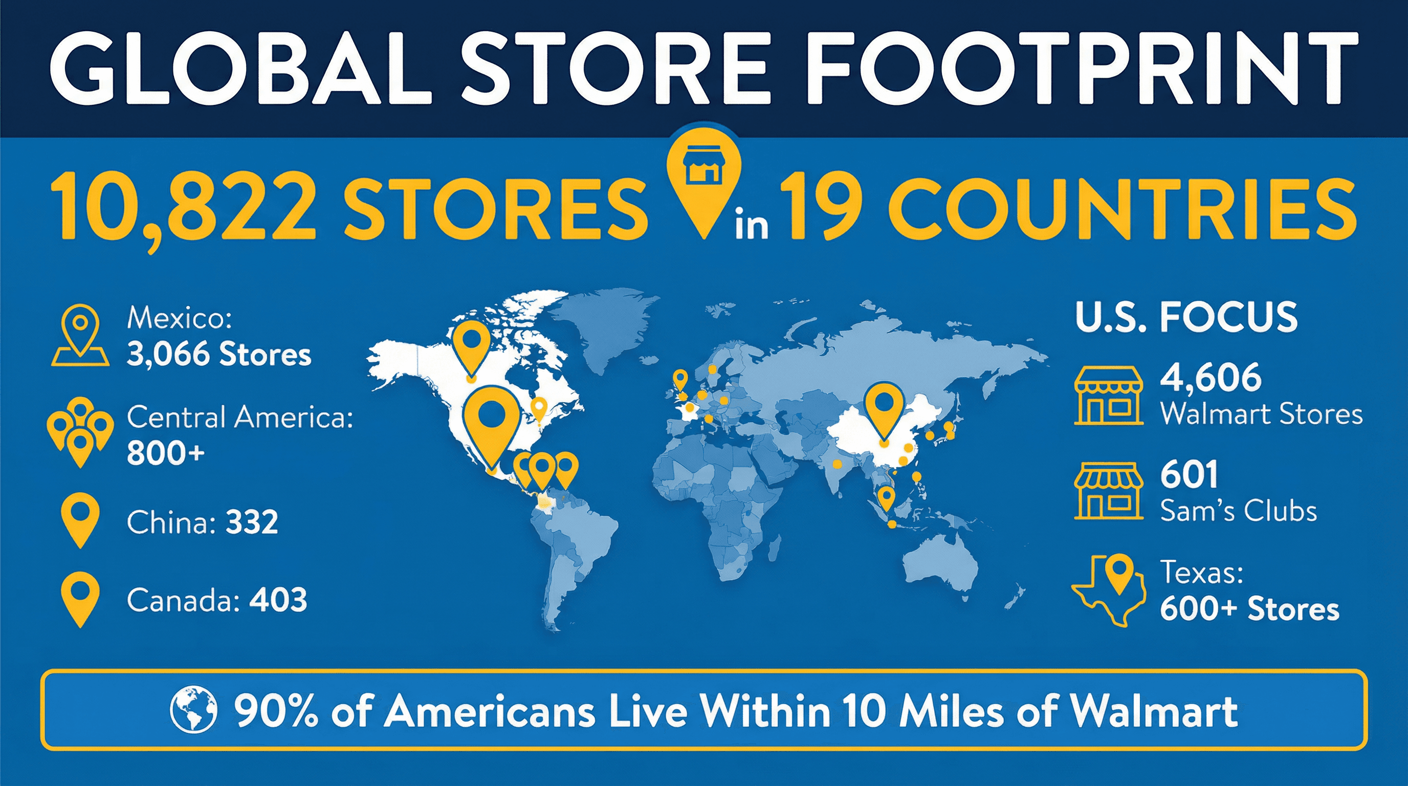 02_global_store_footprint.png