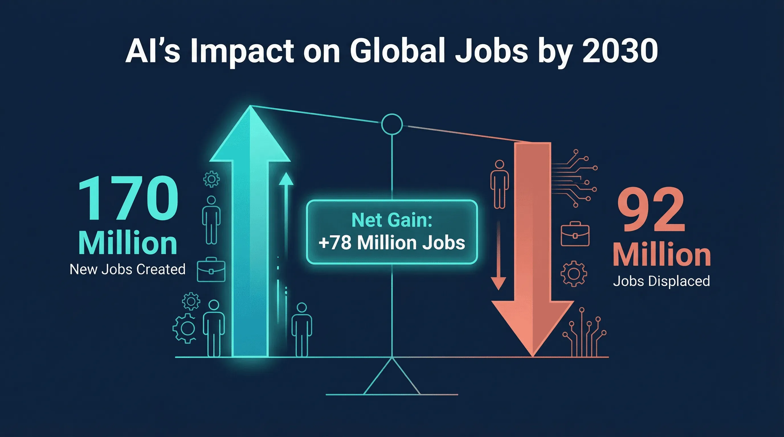 02_infographic_job_balance.png
