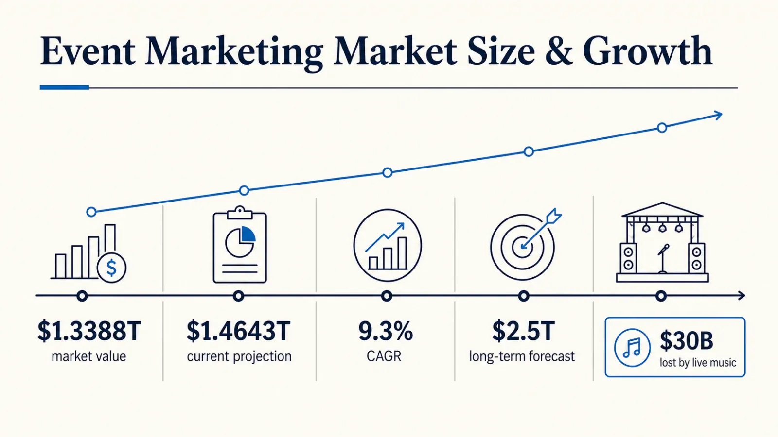 02_market_size_growth.webp