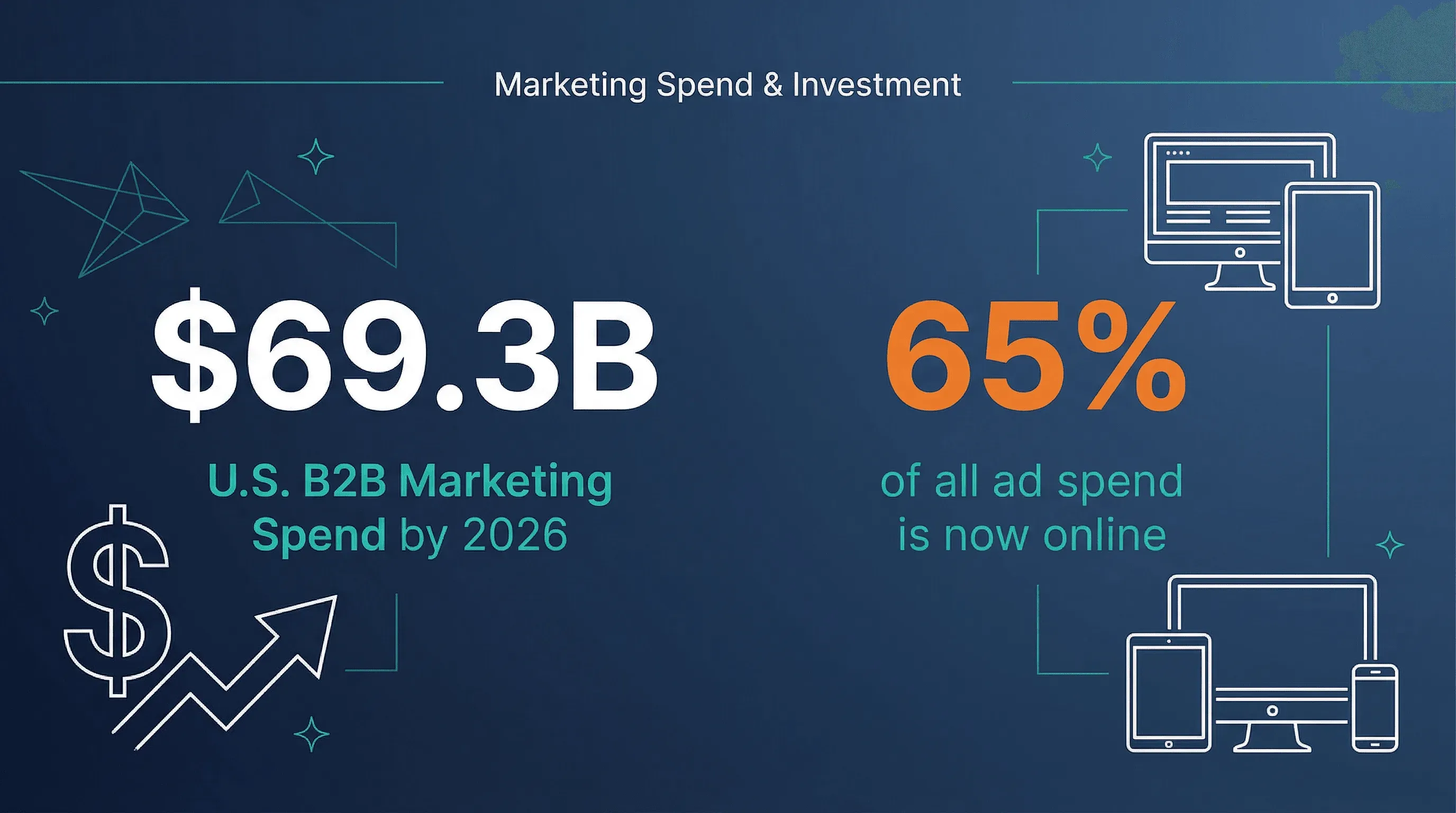 02_marketing_spend.png
