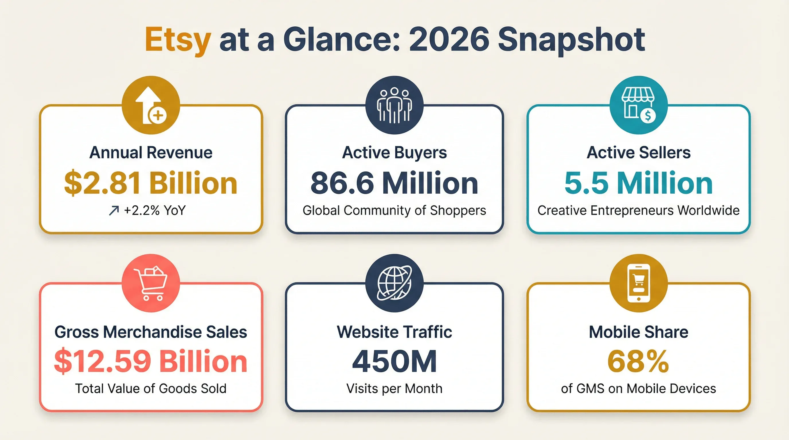 02_snapshot_overview.png