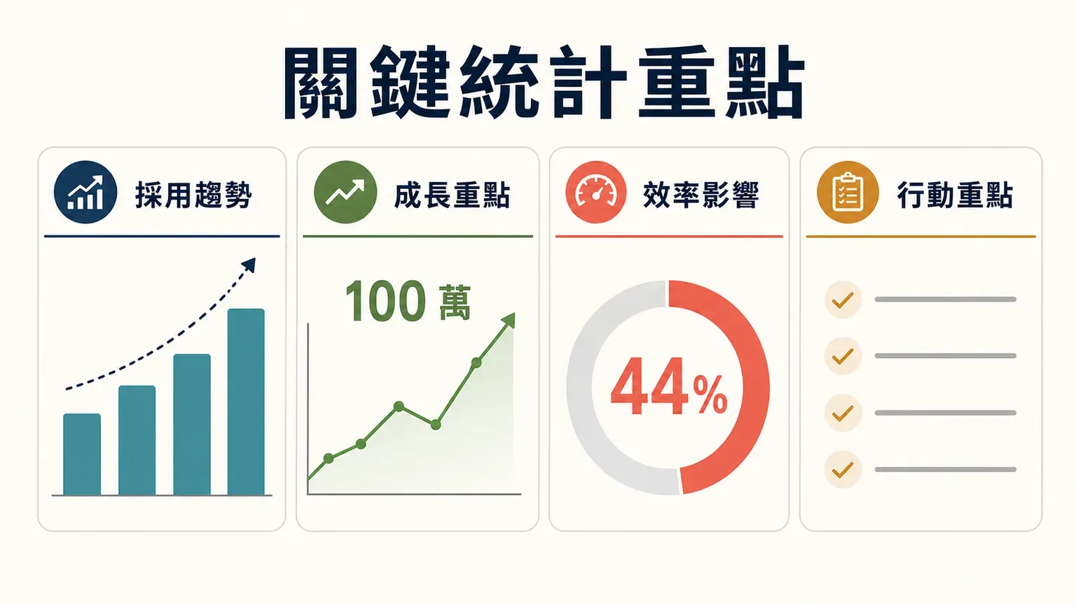 chatgpt-business-adoption-stats.jpg
