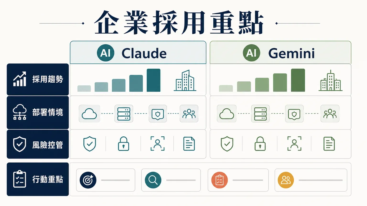 claude-vs-gemini-enterprise-llm-comparison.png
