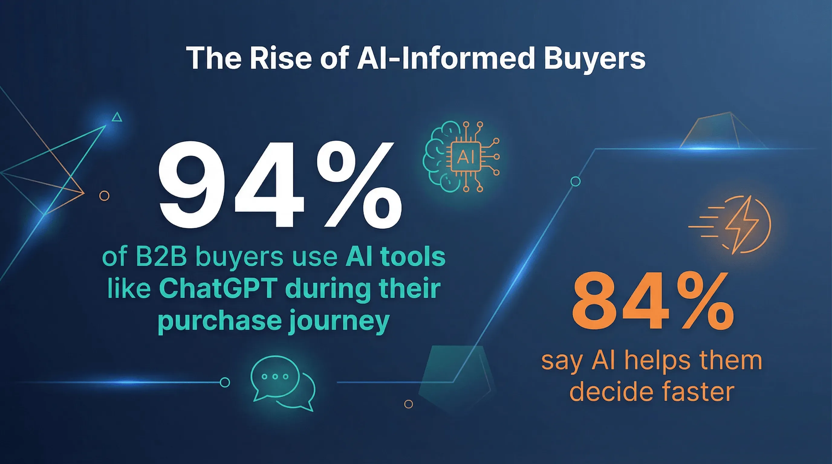03_ai_buyers.png