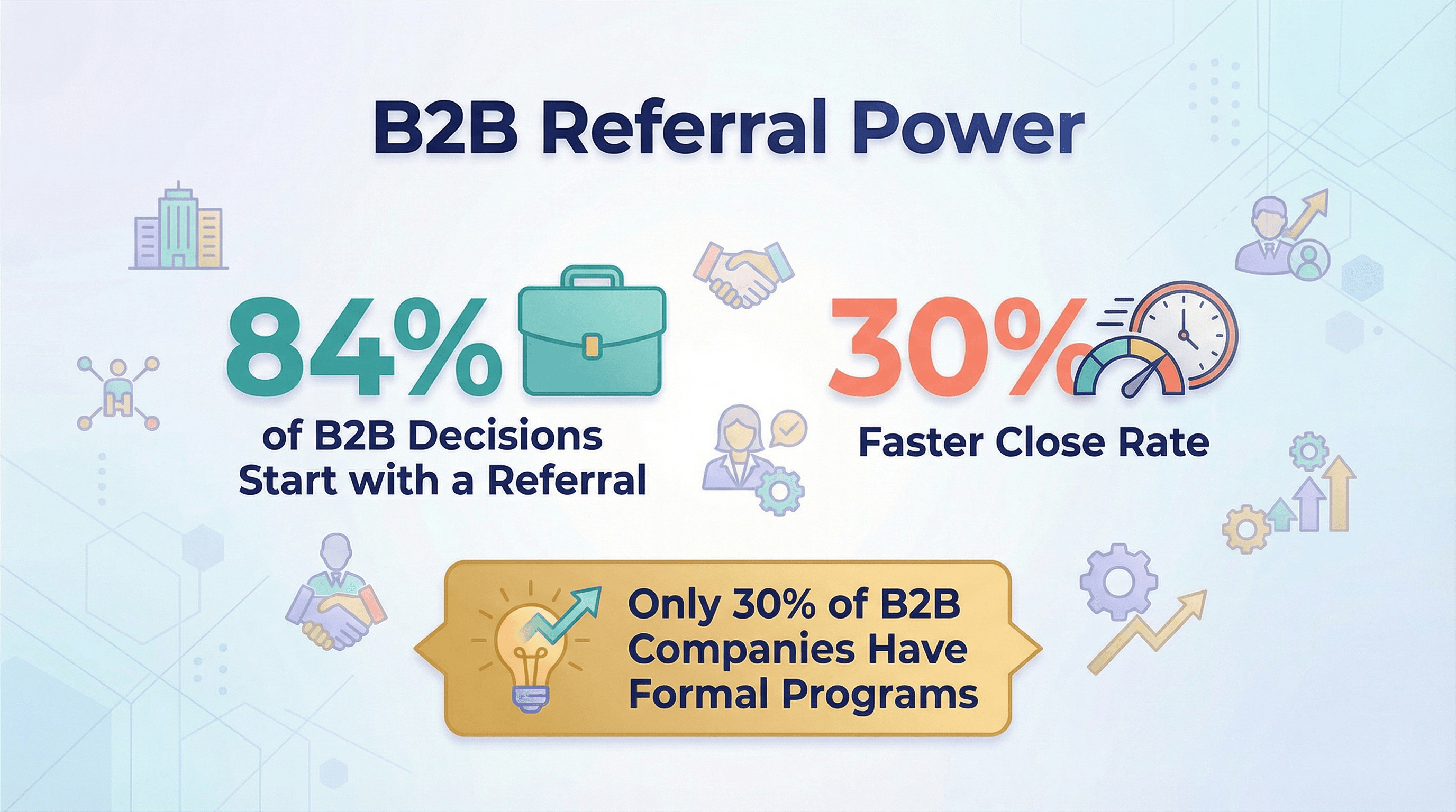 03_b2b_referrals.png
