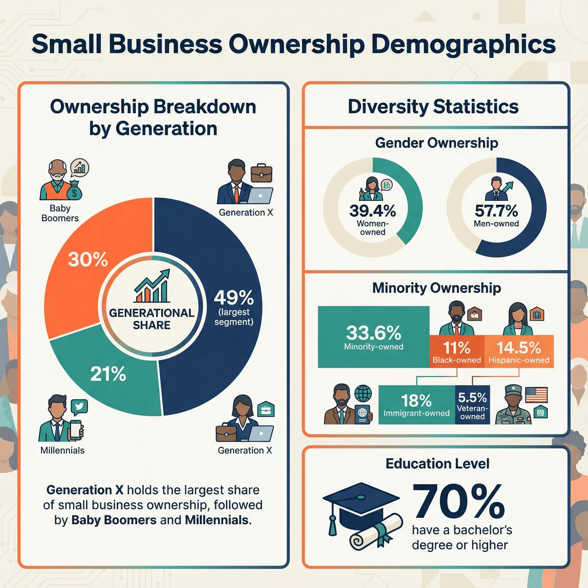 03_demographics.png