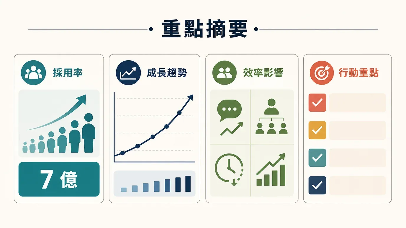 03_user_growth_chart.png