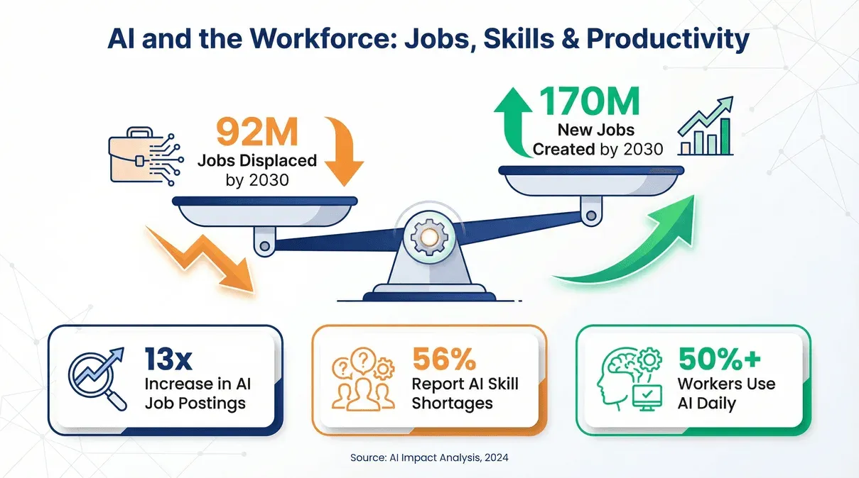 04_ai_workforce_compressed.png