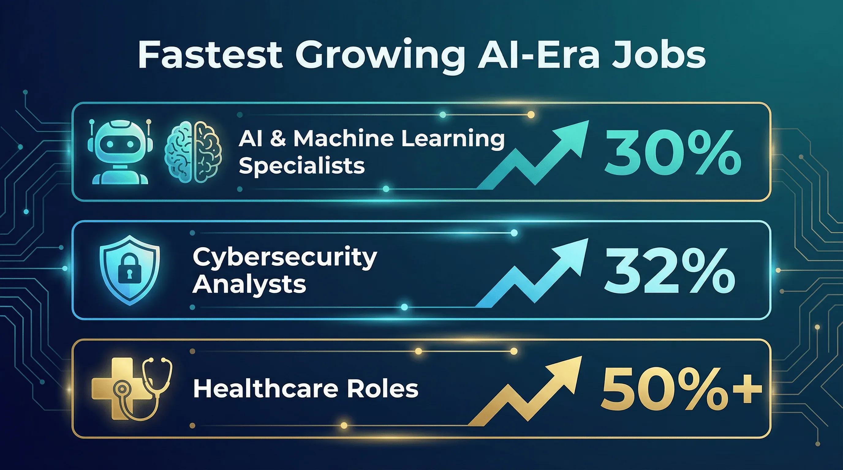 04_infographic_growth_roles.png