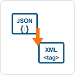 JSON to XML converter