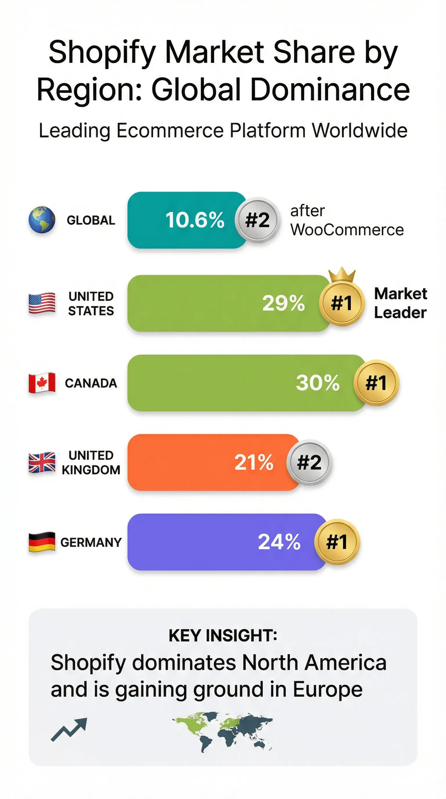 04-market-share.png