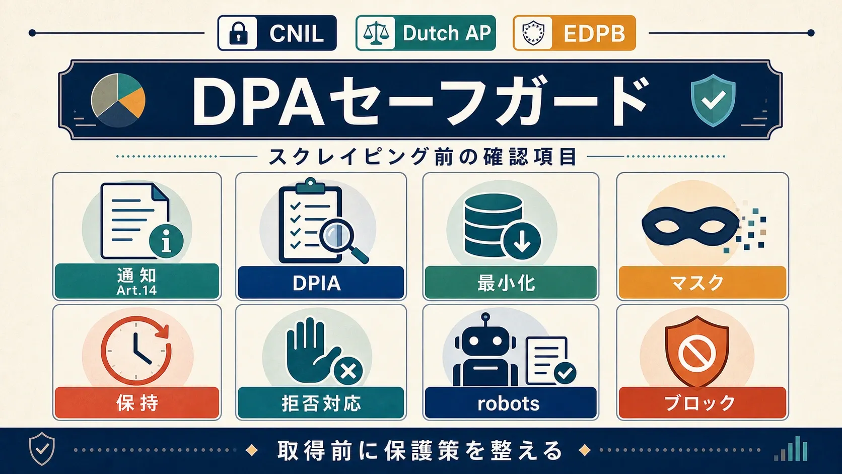 03-dpa-safeguards_compressed.webp