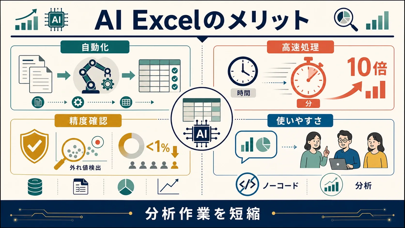 ai-excel-benefits.png
