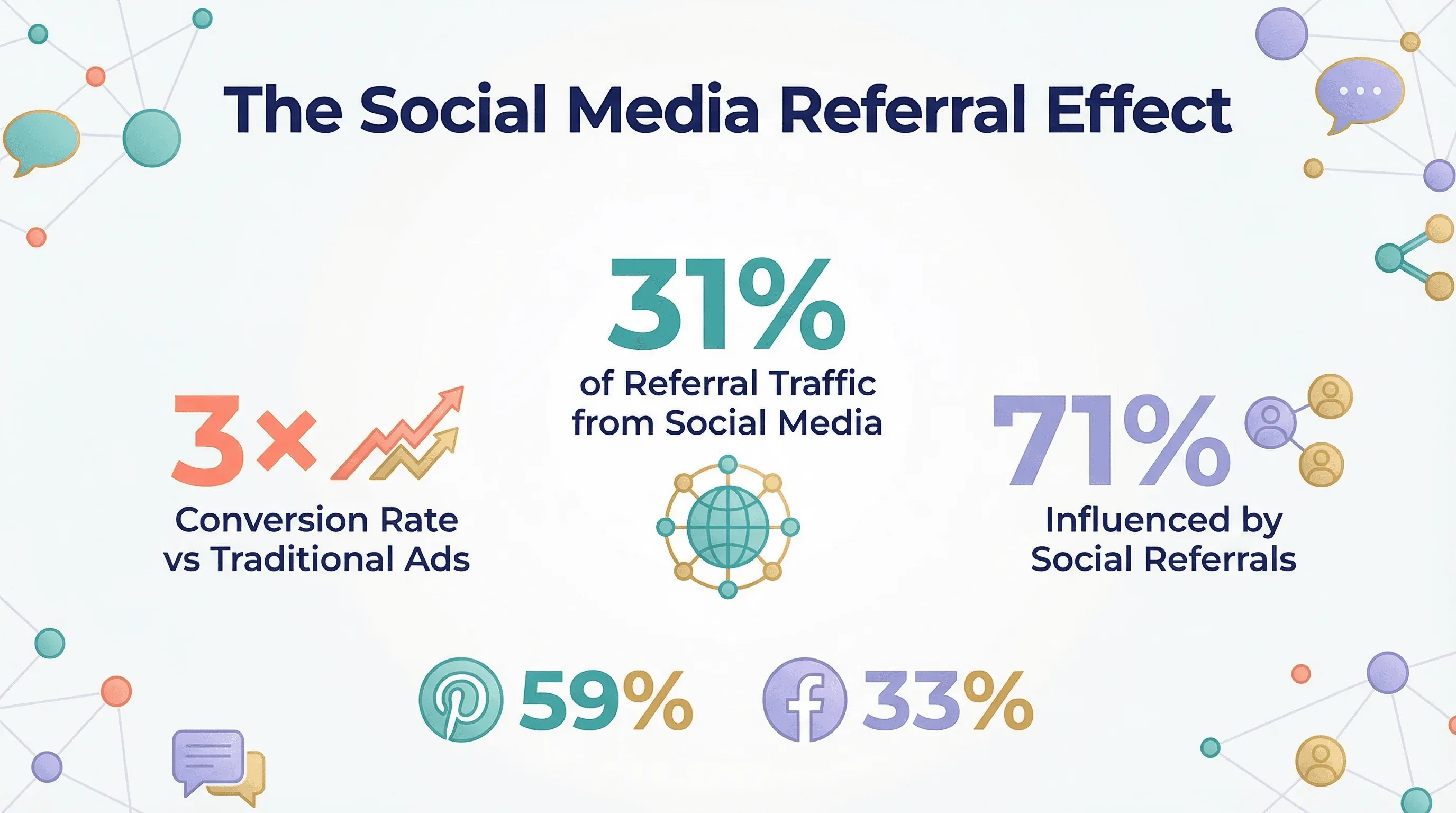 04_social_media_effect.png