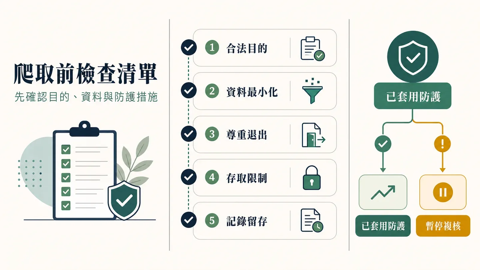 01-decision-checklist_compressed.webp