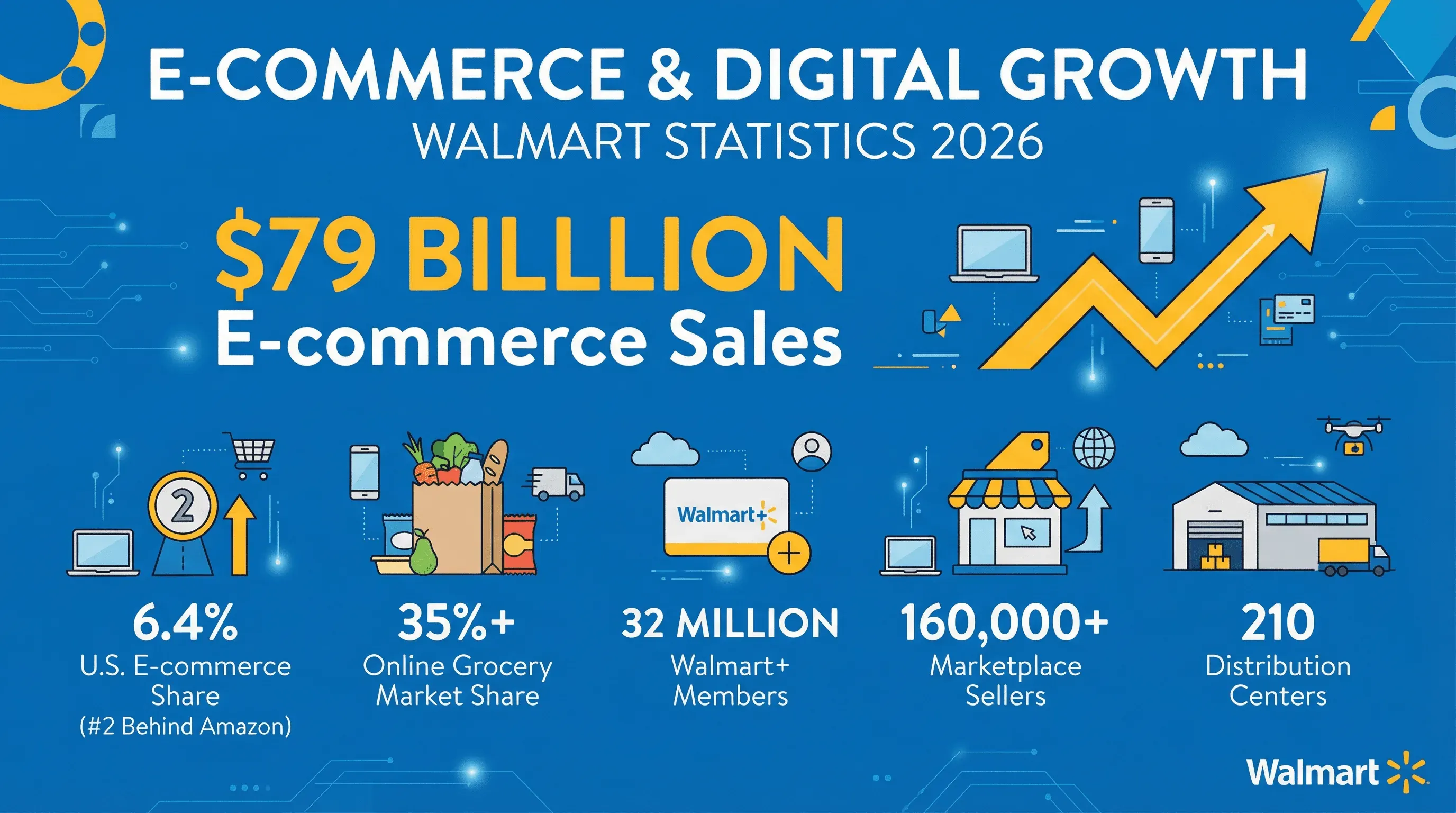 05_ecommerce_digital.png