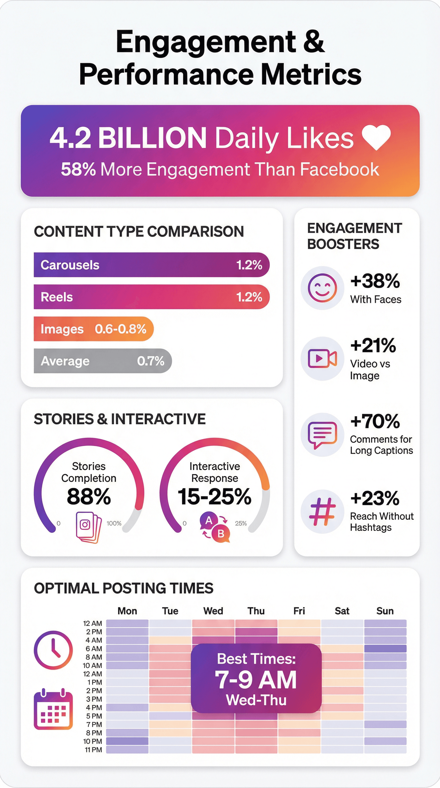 인스타그램 스토리 메이커: 무료로 멋진 IG 스토리 만들기 | Fotor, image size:1536x2752