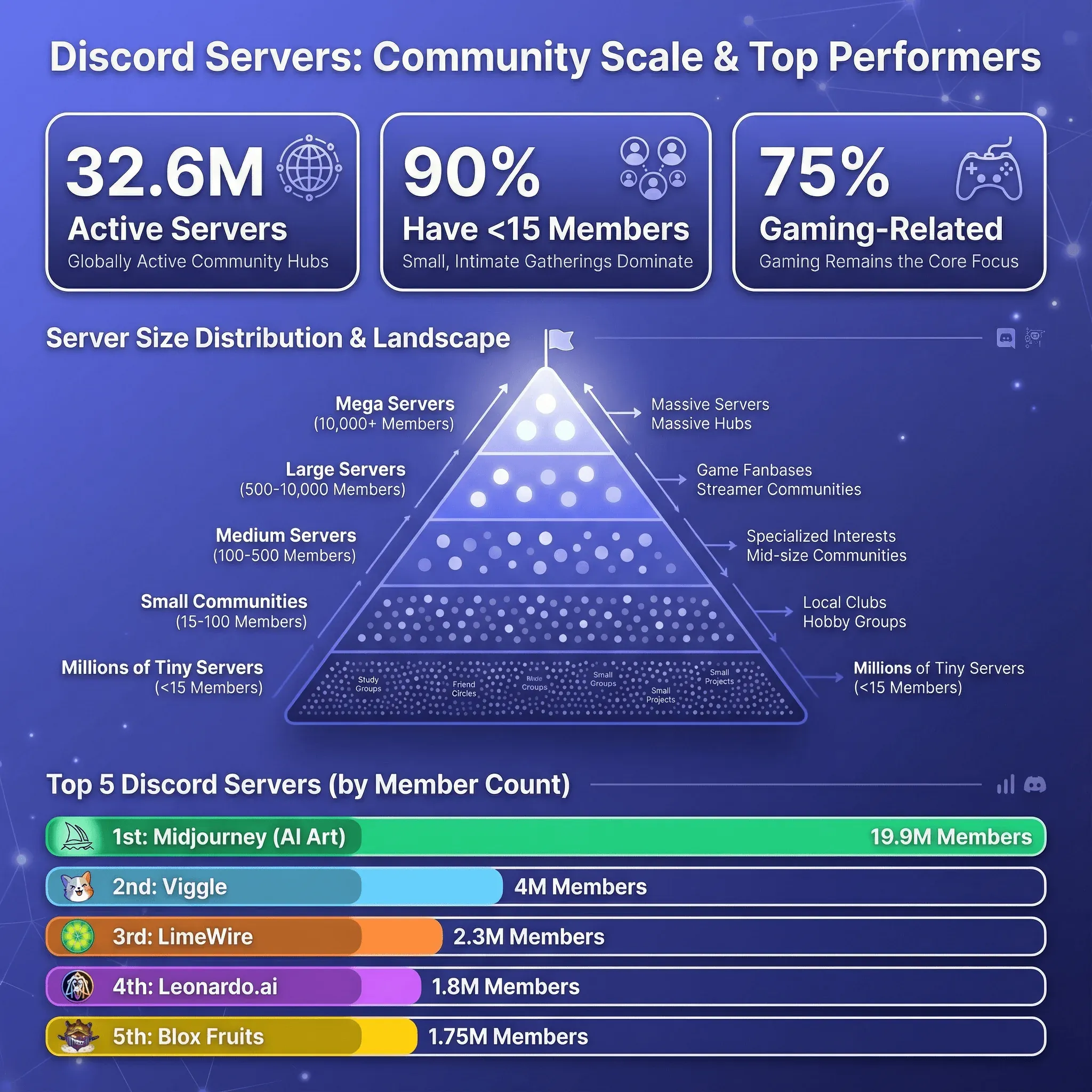05_server_landscape.png