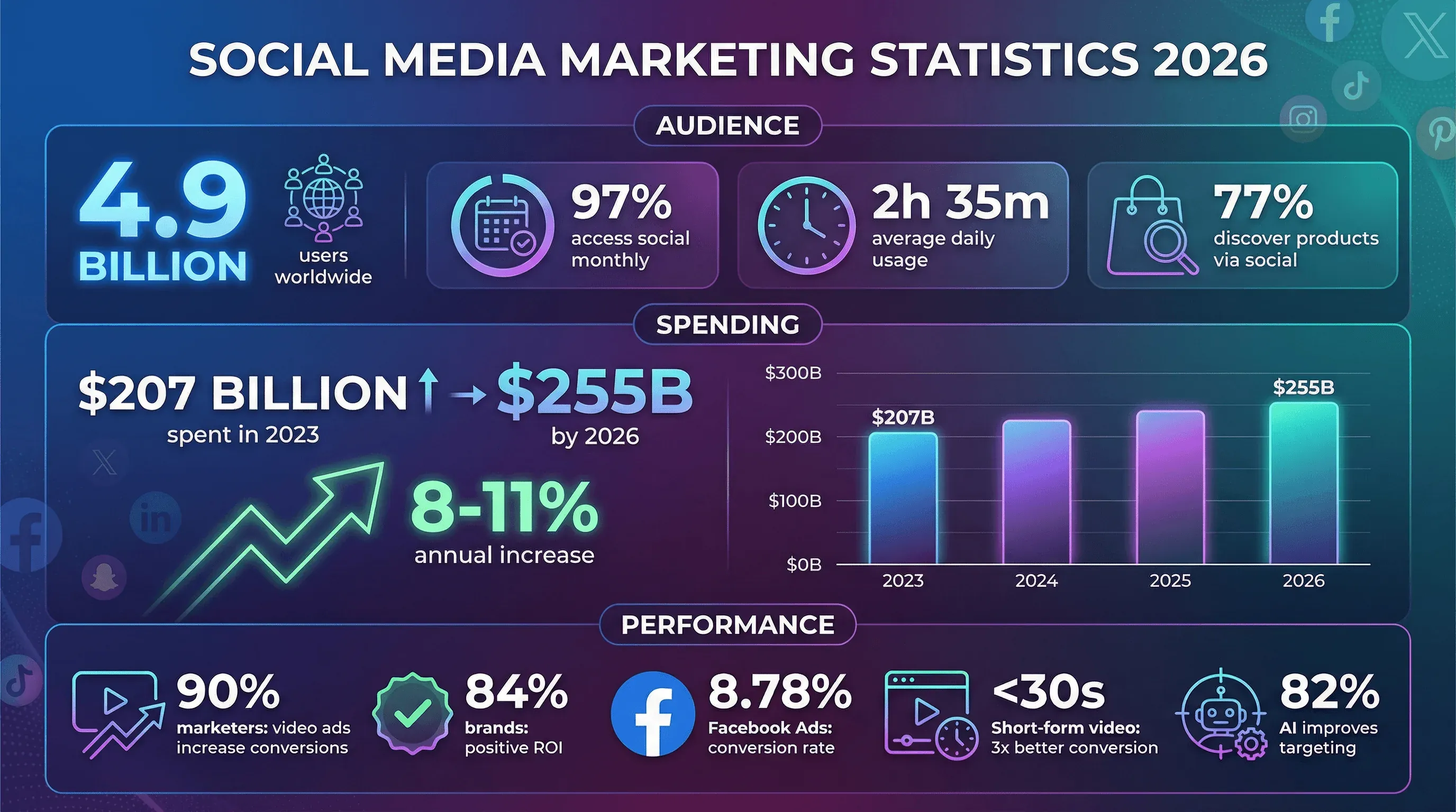 05_social_media.png