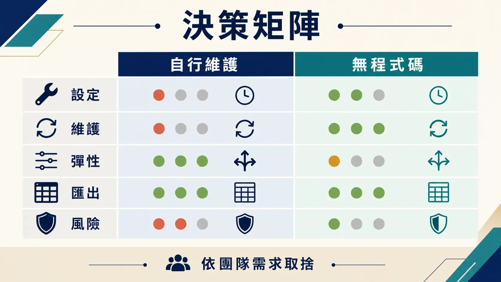 zillow_scraper_decision_v1_f44b8159c9.png