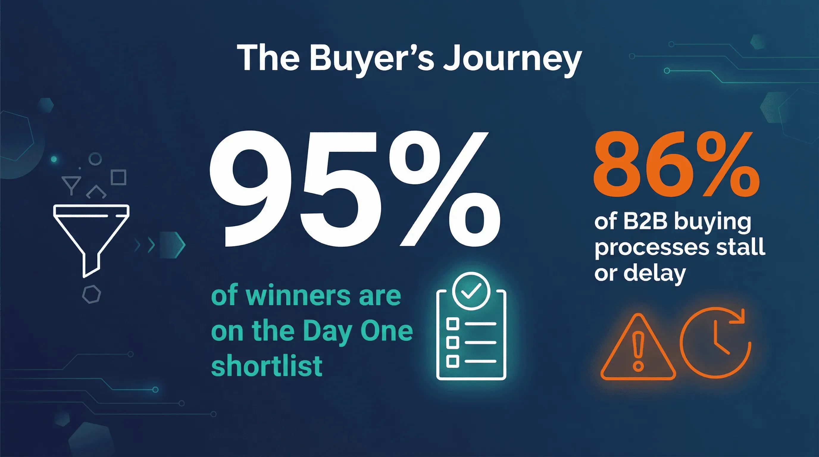 06_buyer_journey.png