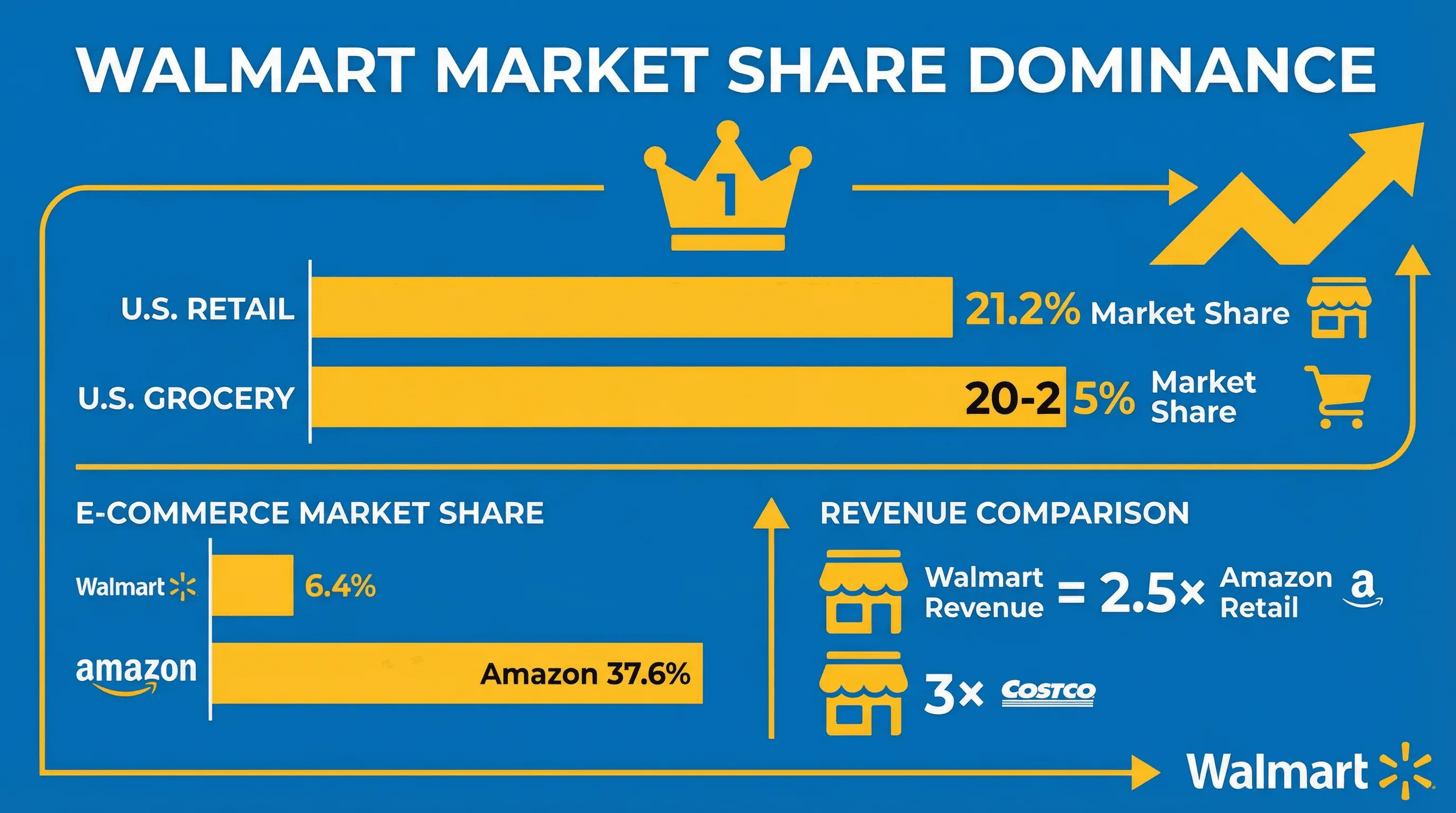 06_market_share.png