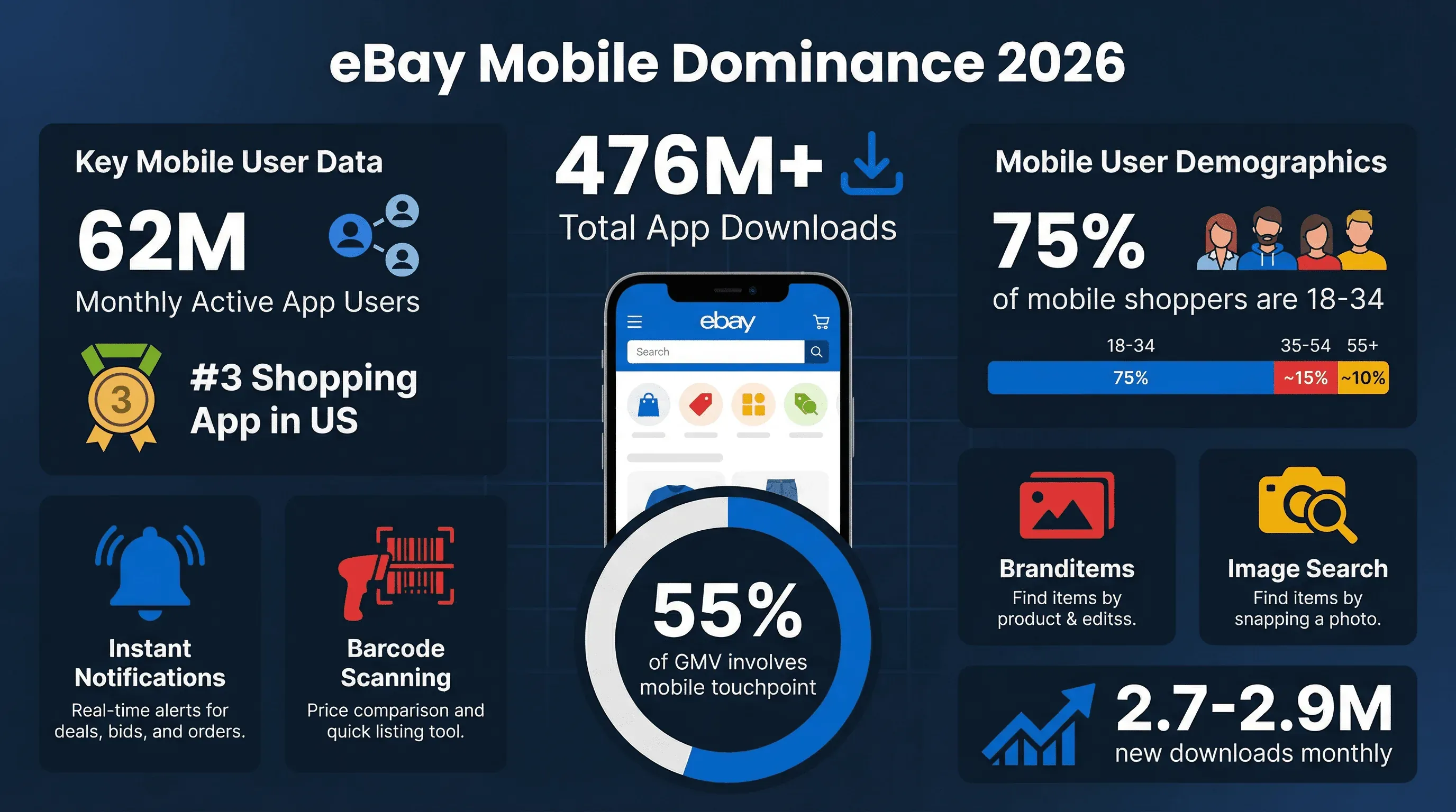 06_mobile_dominance.png