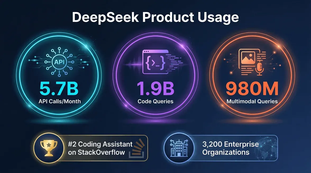 06_product_usage_compressed.png