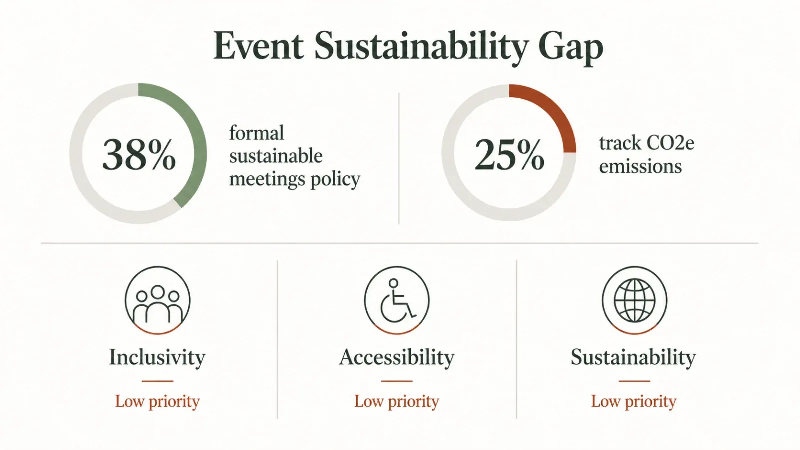 07_dei_sustainability.webp