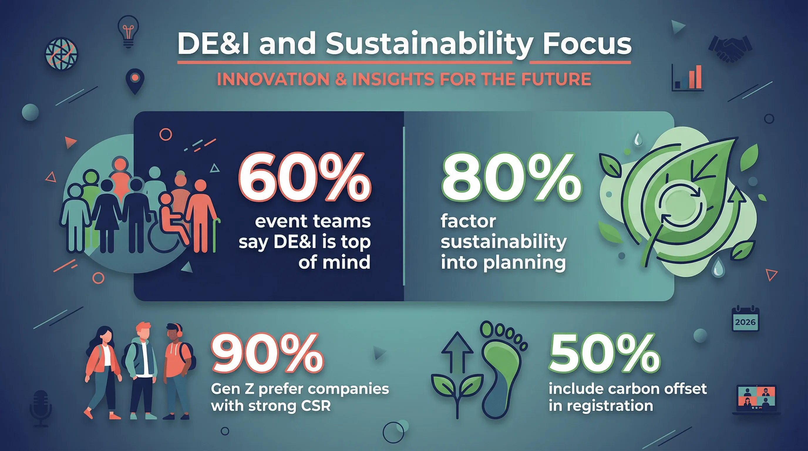 07_dei_sustainability.png