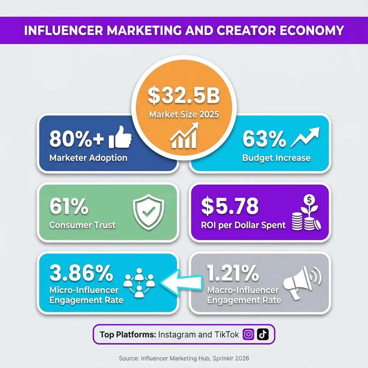 07_influencer_marketing_compressed.png