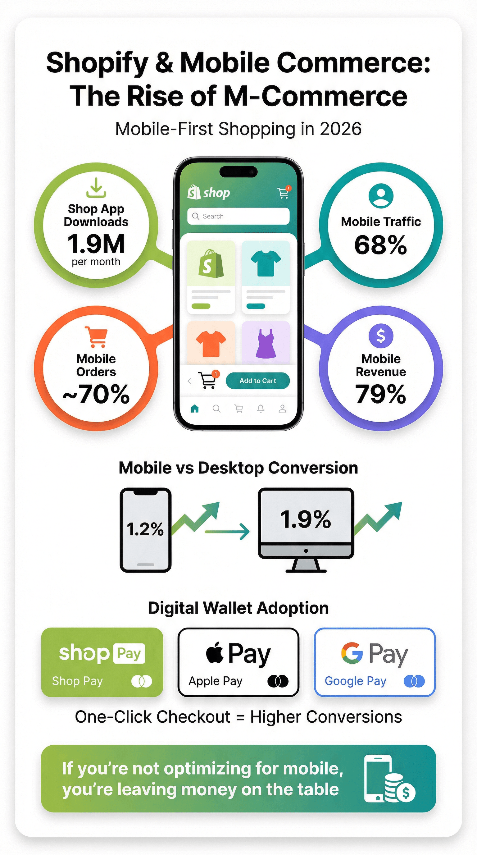 07-mobile-commerce.png
