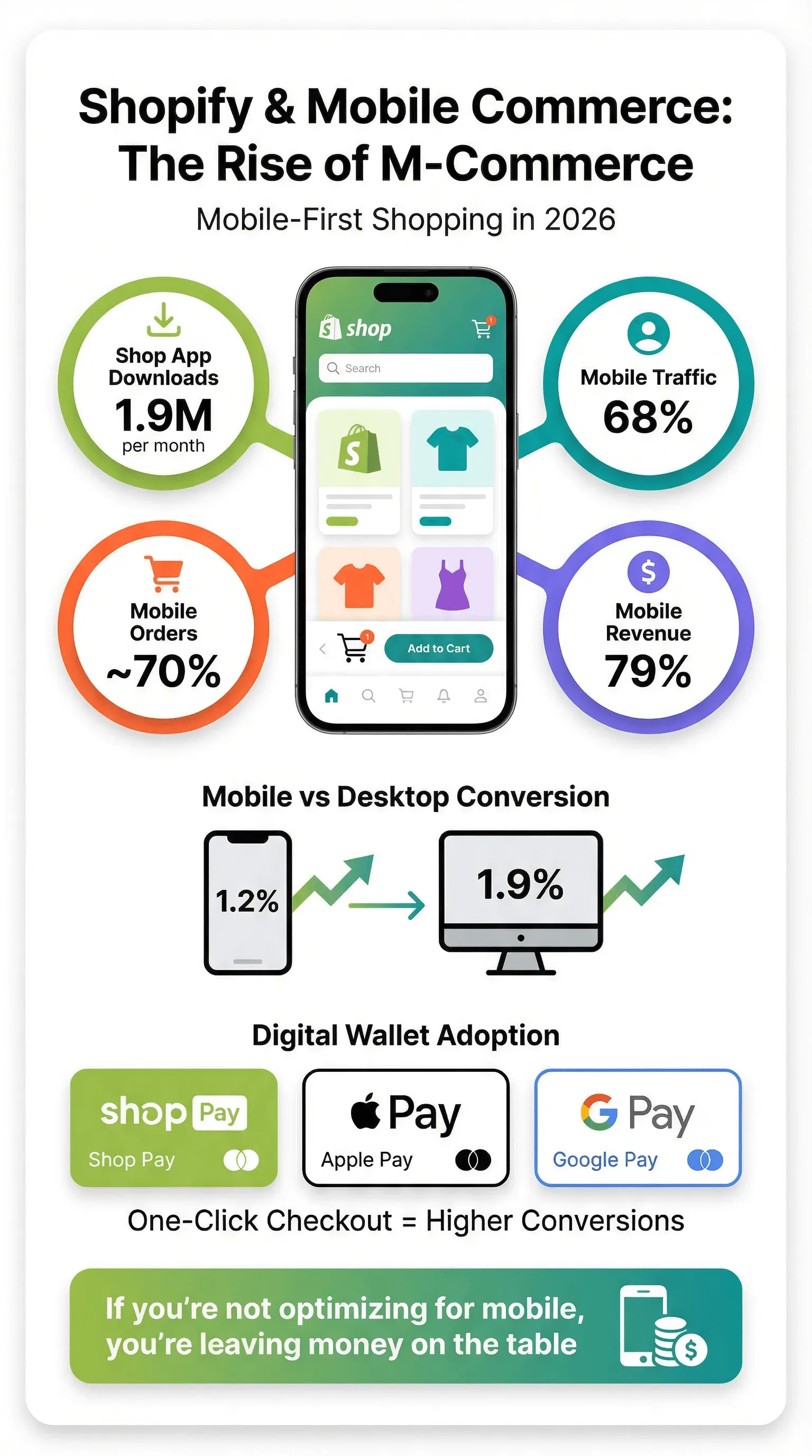 07-mobile-commerce.png