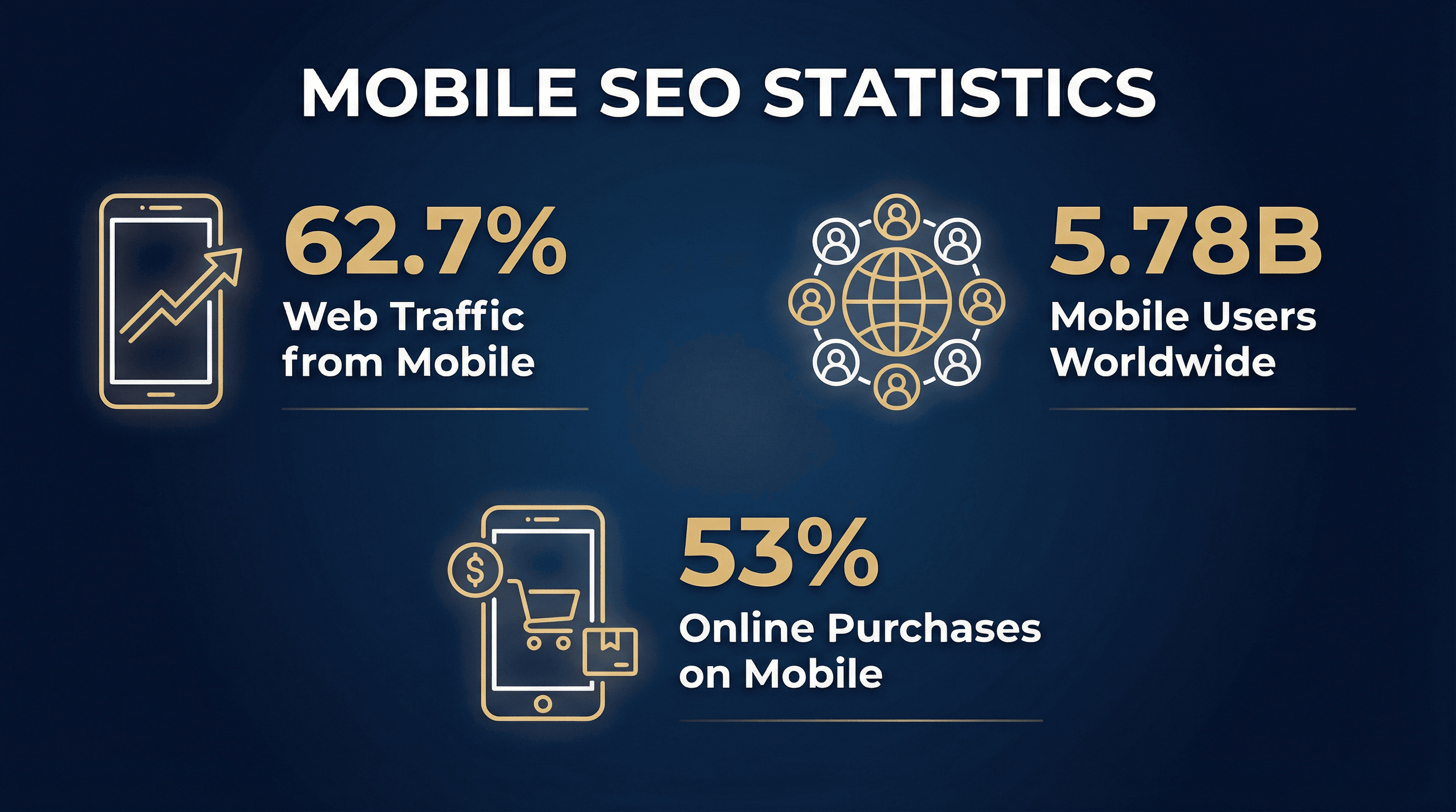 07_mobile_seo_stats.png
